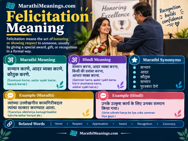 Felicitation Meaning In Marathi